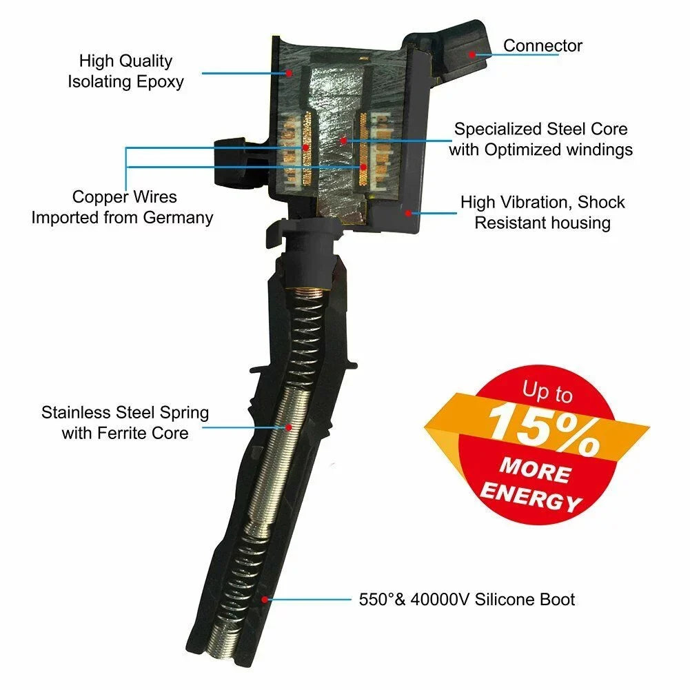 8 Jet Ignition Coil FD503 DG508 C1417 DG457 & Spark Plug ITR6F13 4477 Compatible with Ford E-250 V8 4.6L & 5.4L 2003 2004 2005 2006 2007 2008 2009 2010 2011 2012 2013 2014