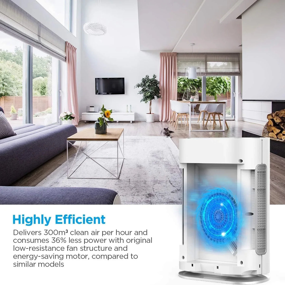 True HEPA+ Smart Air Filter, Large Room up to 540ft&sup2;, 6-Point Filtration, Auto Mode