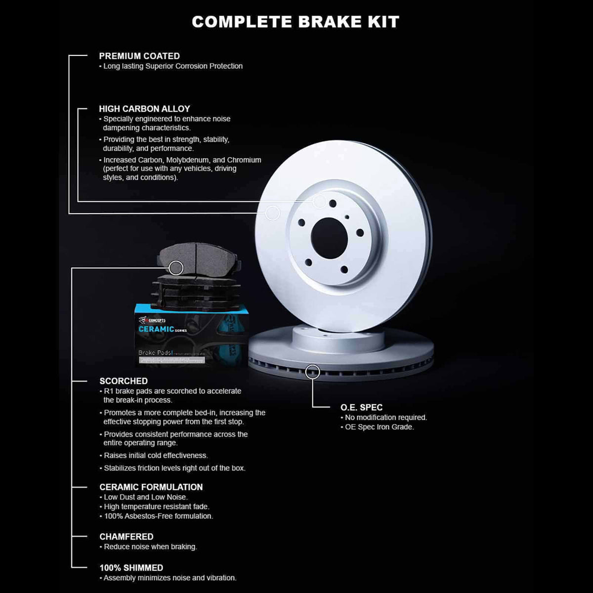 R1 Concepts Wdwh1 91004 R1 Concepts Brake Rotor Carbon Coated With Ceramic Pads Fits select: 2017-2018 YARIS IA, 2016 SCION IA