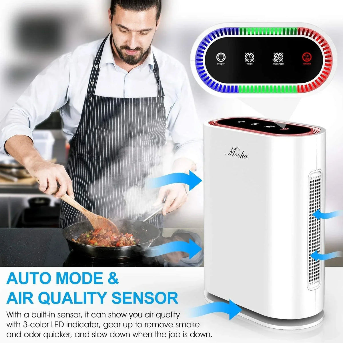 True HEPA+ Smart Air Filter, Large Room up to 540ft&sup2;, 6-Point Filtration, Auto Mode