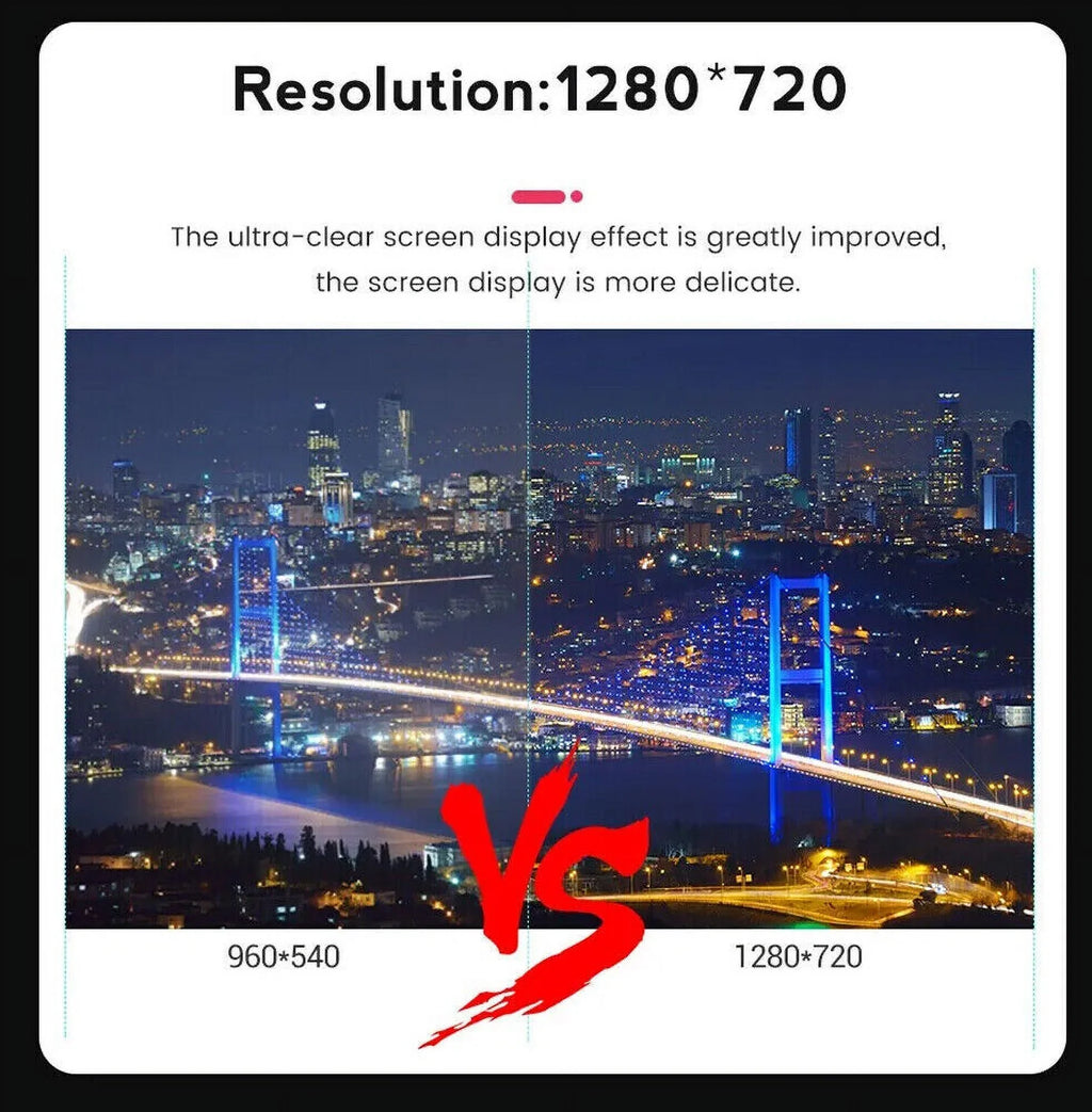 9" 1280*720 IPS 2+32G Android Auto CarPlay Car Stereo Radio for Prius 2009-2016 GPS w/Cam
