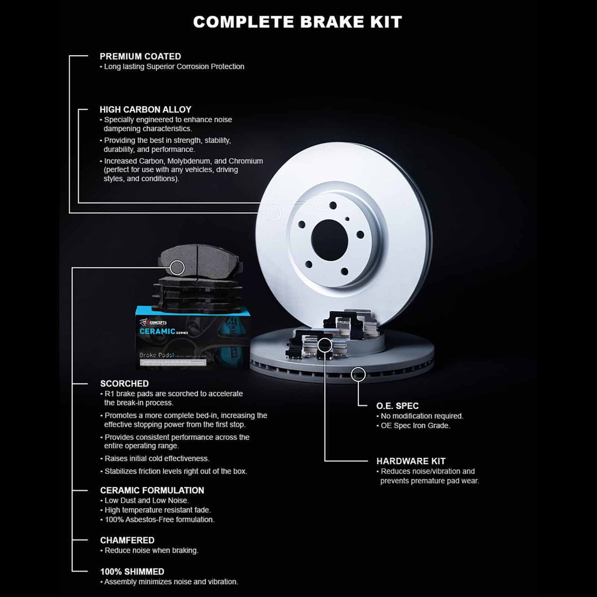 R1 Concepts Wdwh1 91004 R1 Concepts Brake Rotor Carbon Coated With Ceramic Pads Fits select: 2017-2018 YARIS IA, 2016 SCION IA