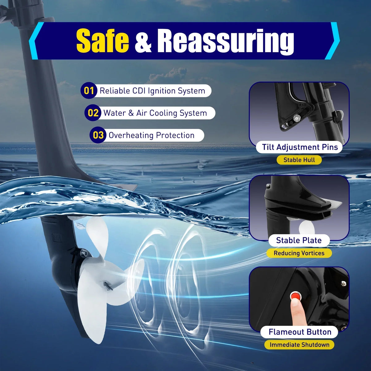2 Stroke 3.6 Gasoline Outboard Motor, 55cc Fishing Boat Engine with Water Cooling System Clutch Control Dark
