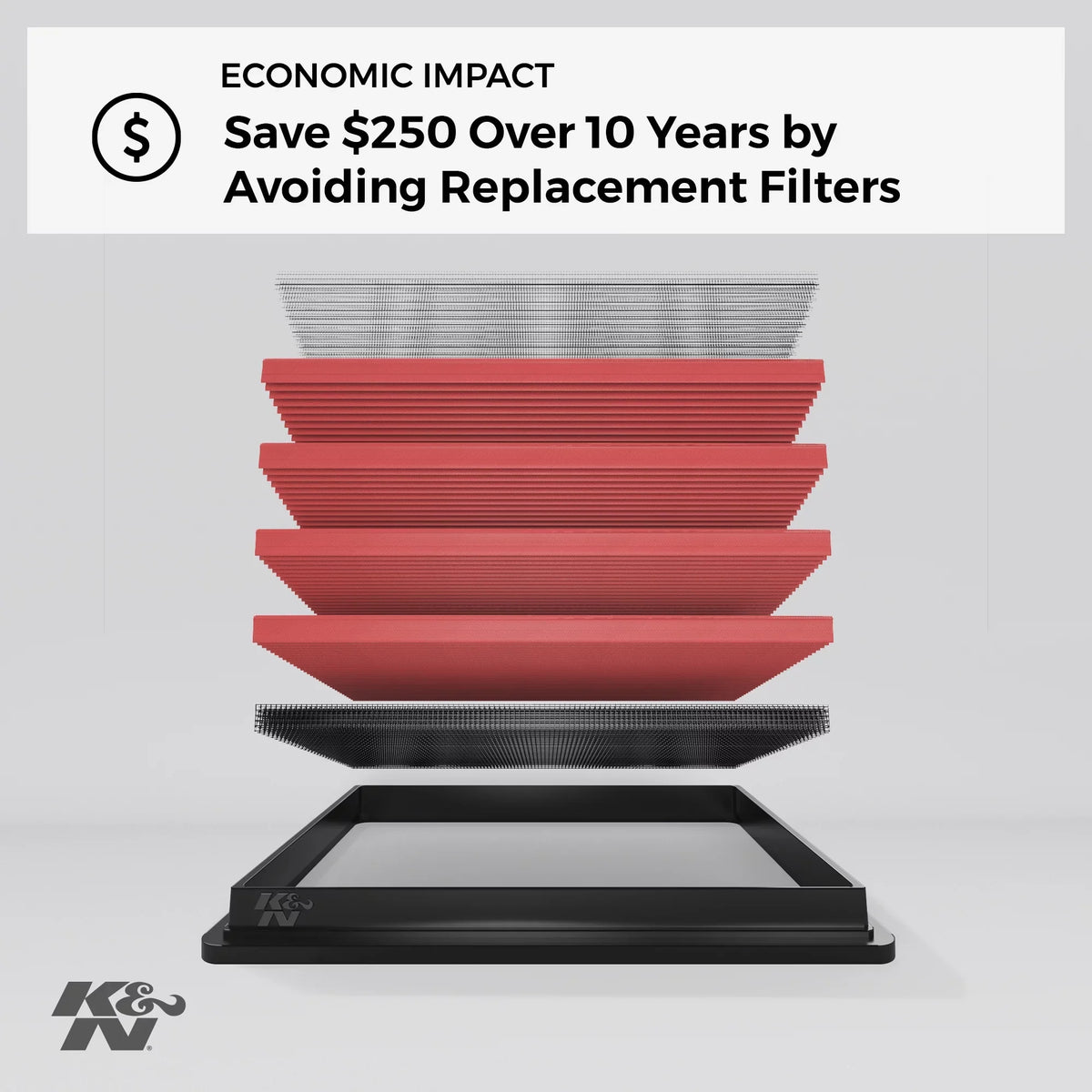 K&N Engine Air Filter: High Performance, Premium, Washable, Replacement Filter: 2005-2019 /Subaru/Scion H4 2.0 L (86, Gt 86, BRZ, FR-S), 33-2300