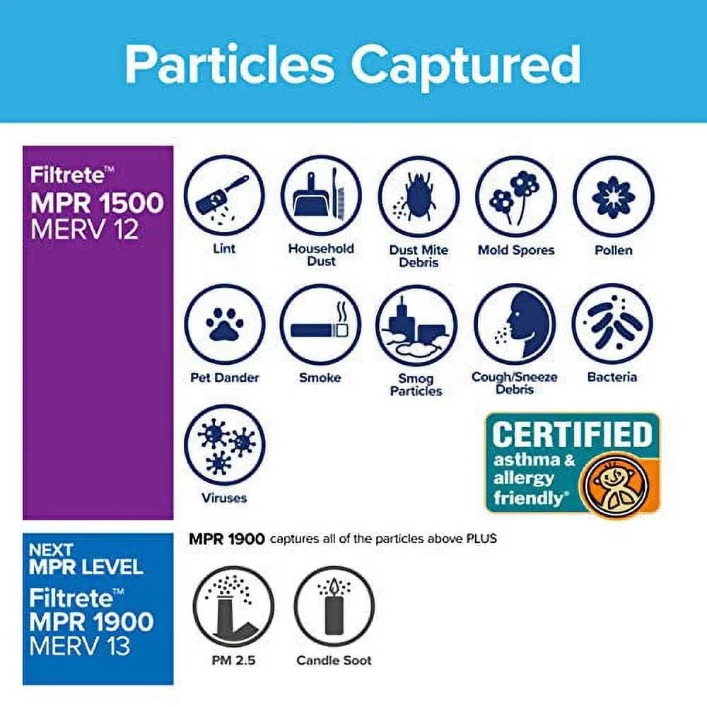 Filtrete 12x24x1, AC Furnace Air Filter, MPR 1500, Healthy Living Ultra Allergen, 6-Pack (exact dimensions 11.69 x 23.69 x 0.78)
