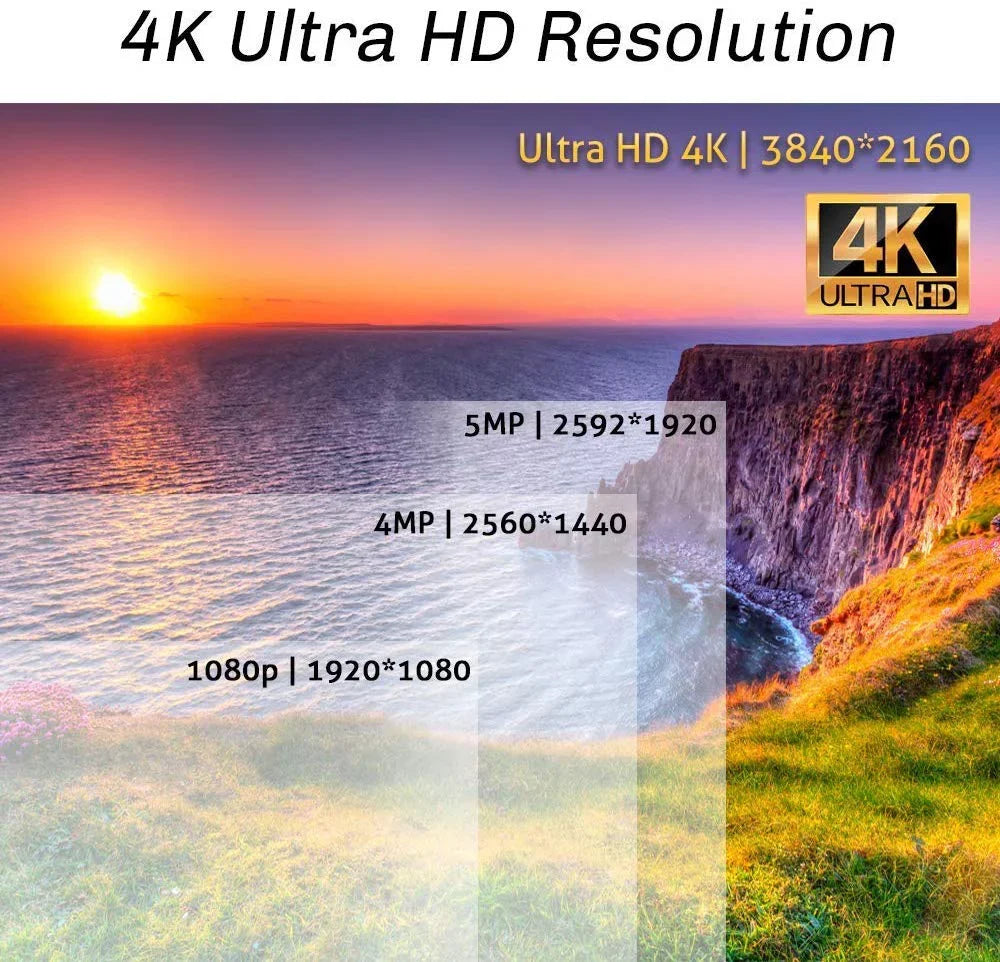 GW 16 Channel 4K NVR 8MP (3840x2160) H.265+ Starvis Starlight Smart AI Security Camera System - 8 x UltraHD 4K Human Detection PoE IP Dome Camera - 8MP (Two Times The Resolution of 4MP HD)