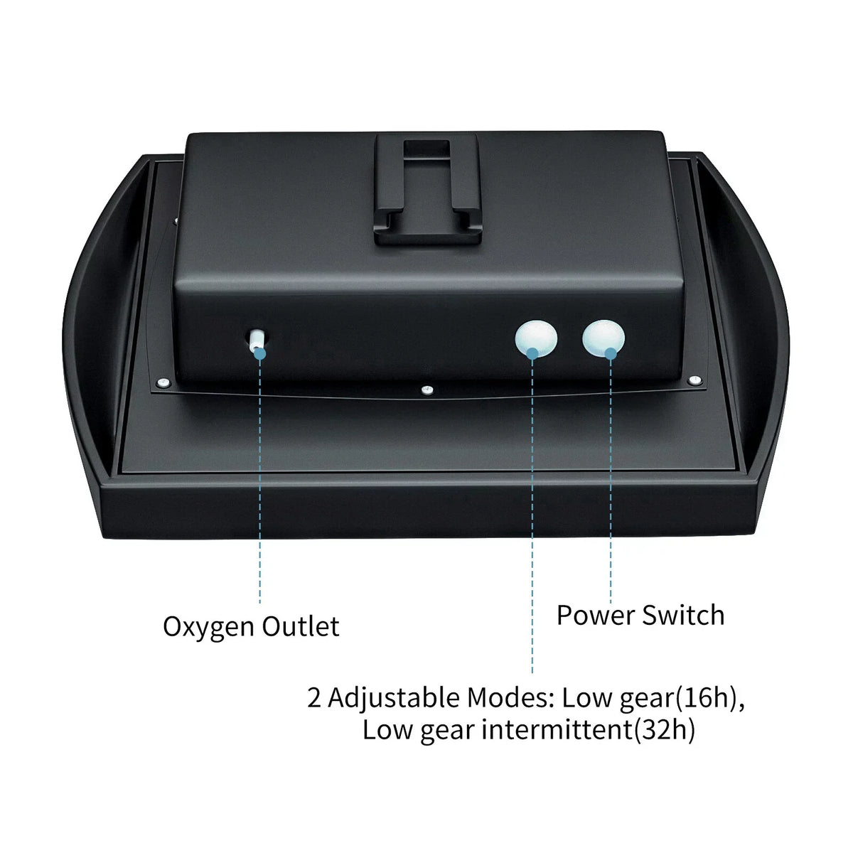 Htovila 2W -in Solar Pump with 8.2ft 2 Air Bubble Stones Fish Oxygenator Aquarium Aerator Air Pump Fishing Aerator for Garden Fish Pool Pond