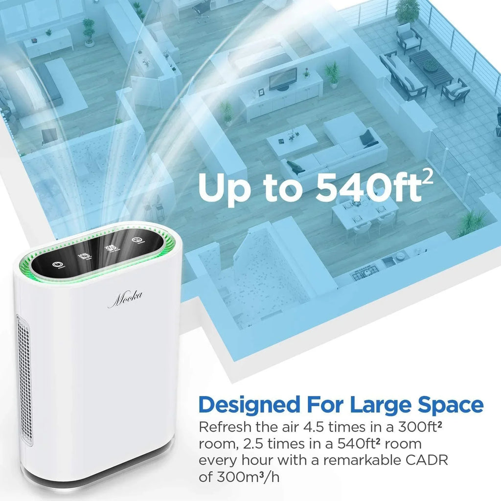 True HEPA+ Smart Air Filter, Large Room up to 540ft&sup2;, 6-Point Filtration, Auto Mode