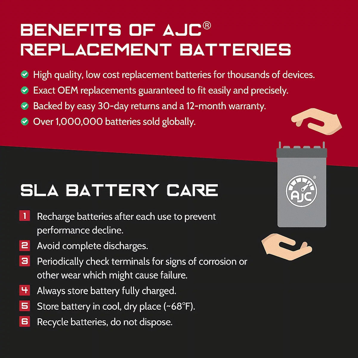 AJC Pro Battery Compatible with Bombardier GTx 600 Ho 593CC Snowmobile Replacement Battery (2005)