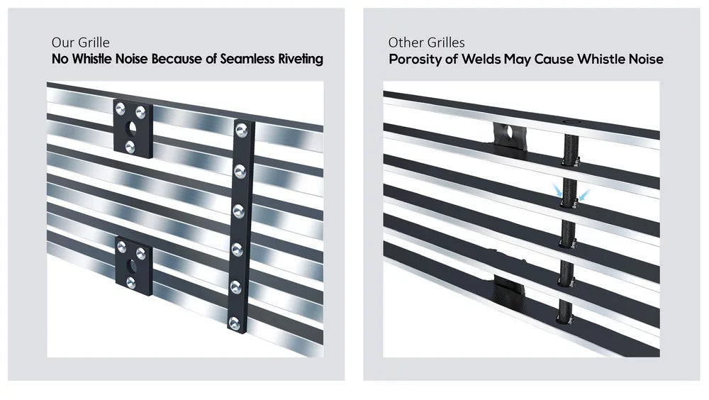 APS Premium Stainless Steel Silver Horizontal Billet Grille Compatible with Tacoma 2012-2015 Lower Bumper N19-C83966T