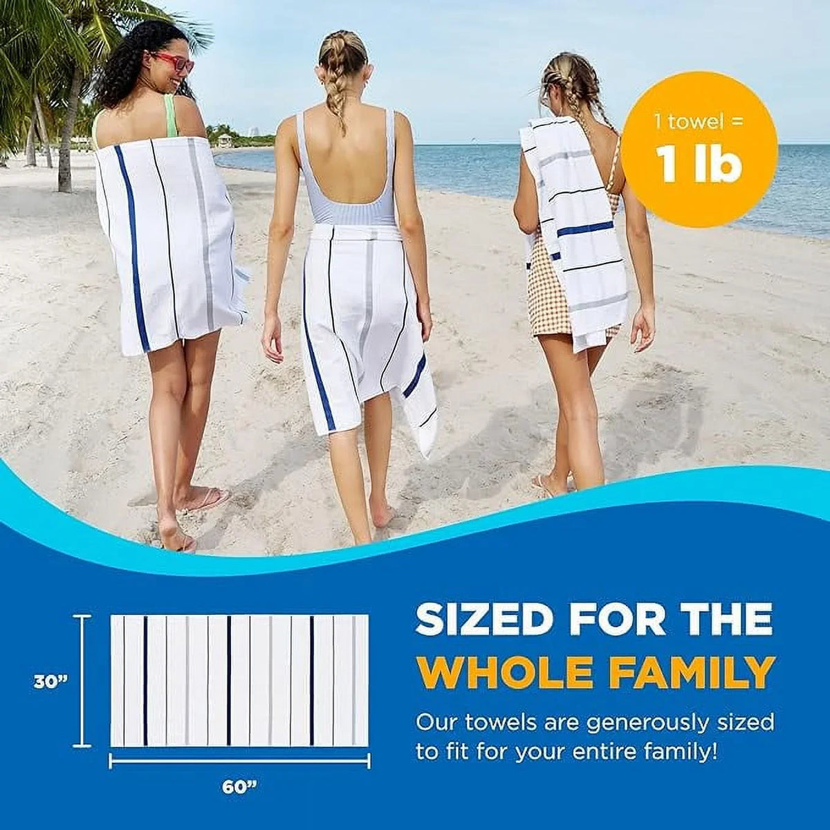 Kaufman - Terry Horizontal Sailor Stripes Beach Pool Towels - Set of 4 Pcs - 30in X 60in - 400 GSM - Luxury Hotel Towels 4-Pack (Navy)