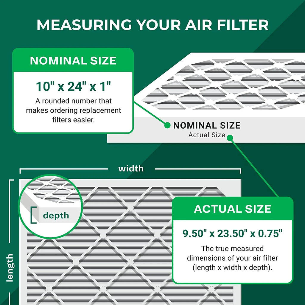 Filterbuy 10x24x1 MERV 8 Odor Eliminator Pleated HVAC AC Furnace Air Filters with Activated Carbon (6-Pack)