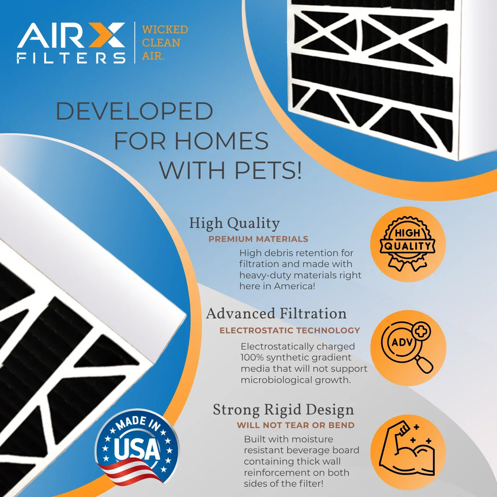 20x25x5 Air Filter Odor Eliminator Carbon Filter MERV 8 Comparable to MPR 700 & FPR 5 Compatible with Honeywell FC100A1037 2 Pack by AIRX FILTERS WICKED CLEAN AIR.