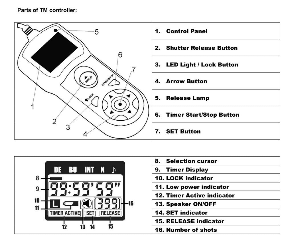 JJC TM-F2 Intervalometer LCD Timer Remote for A7 II III A7R II III IV A7S II III A7M2K A9 A9II RX1R II RX10 RX10 II III RX100II RX100III RX100M4 RX100M5 RX100M5A RX100M6 RX100M7 A3000 A3500 A5000