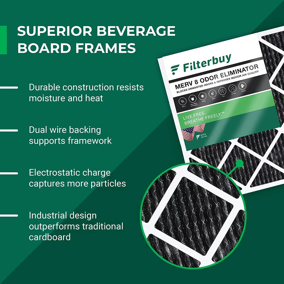Filterbuy 10x24x1 MERV 8 Odor Eliminator Pleated HVAC AC Furnace Air Filters with Activated Carbon (6-Pack)