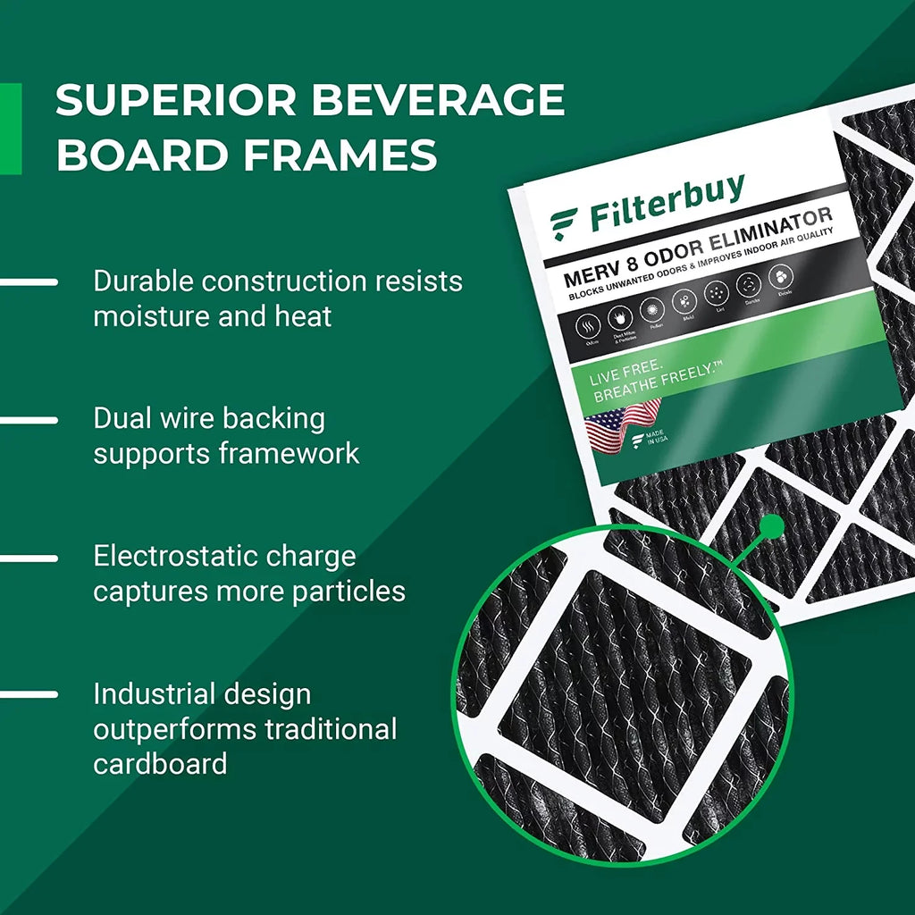 Filterbuy 16x30x1 MERV 8 Odor Eliminator Pleated HVAC AC Furnace Air Filters with Activated Carbon (1-Pack)