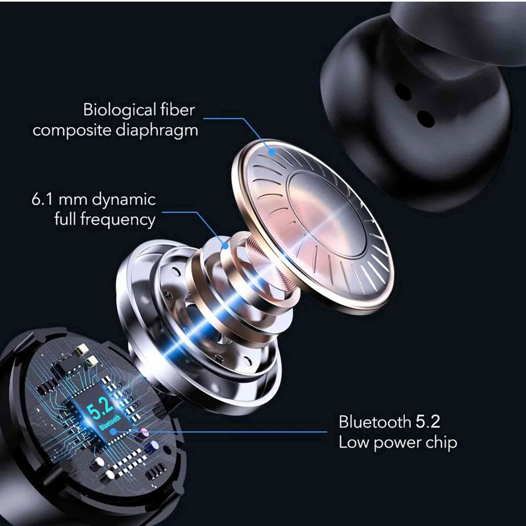 UrbanX True Wireless Bluetooth Earbuds + Charging Case, Jet Dual Connect, IPX5 Water Resistance, Bluetooth 5.2 Connection, Balanced, Bass Boost Compatible with Pad Pro
