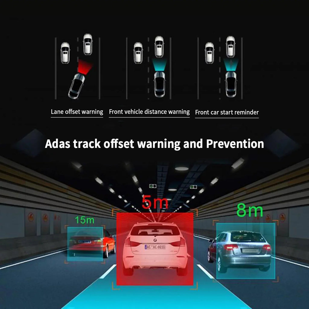 USB DVR Dash Cam Android Player ADAS G-sensor Cycle Recording Motion Detection