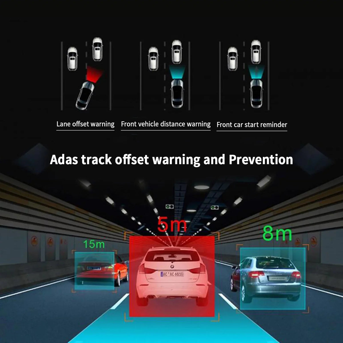 USB DVR Dash Cam Android Player ADAS G-sensor Cycle Recording Motion Detection