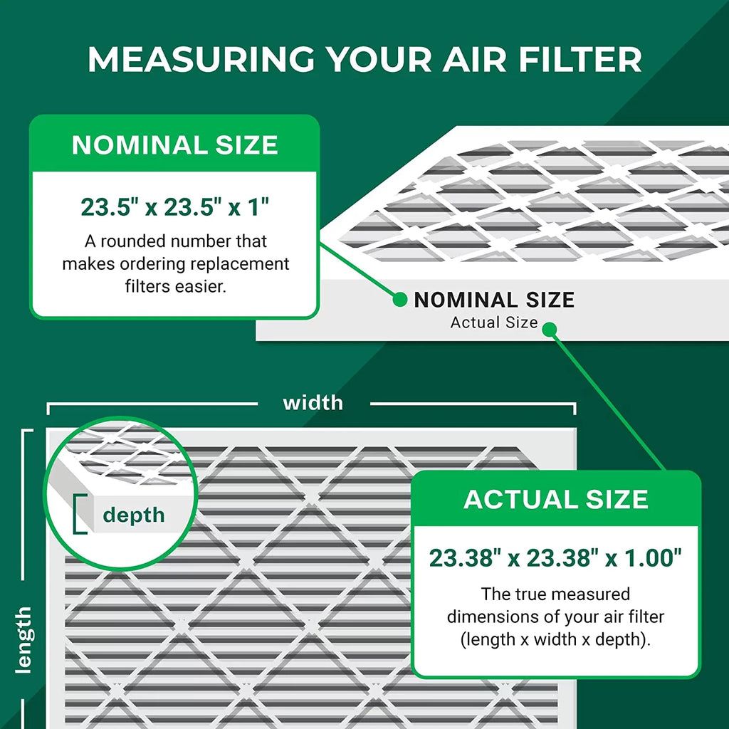 Filterbuy 23.5x23.5x1 MERV 8 Pleated HVAC AC Furnace Air Filters (3-Pack)