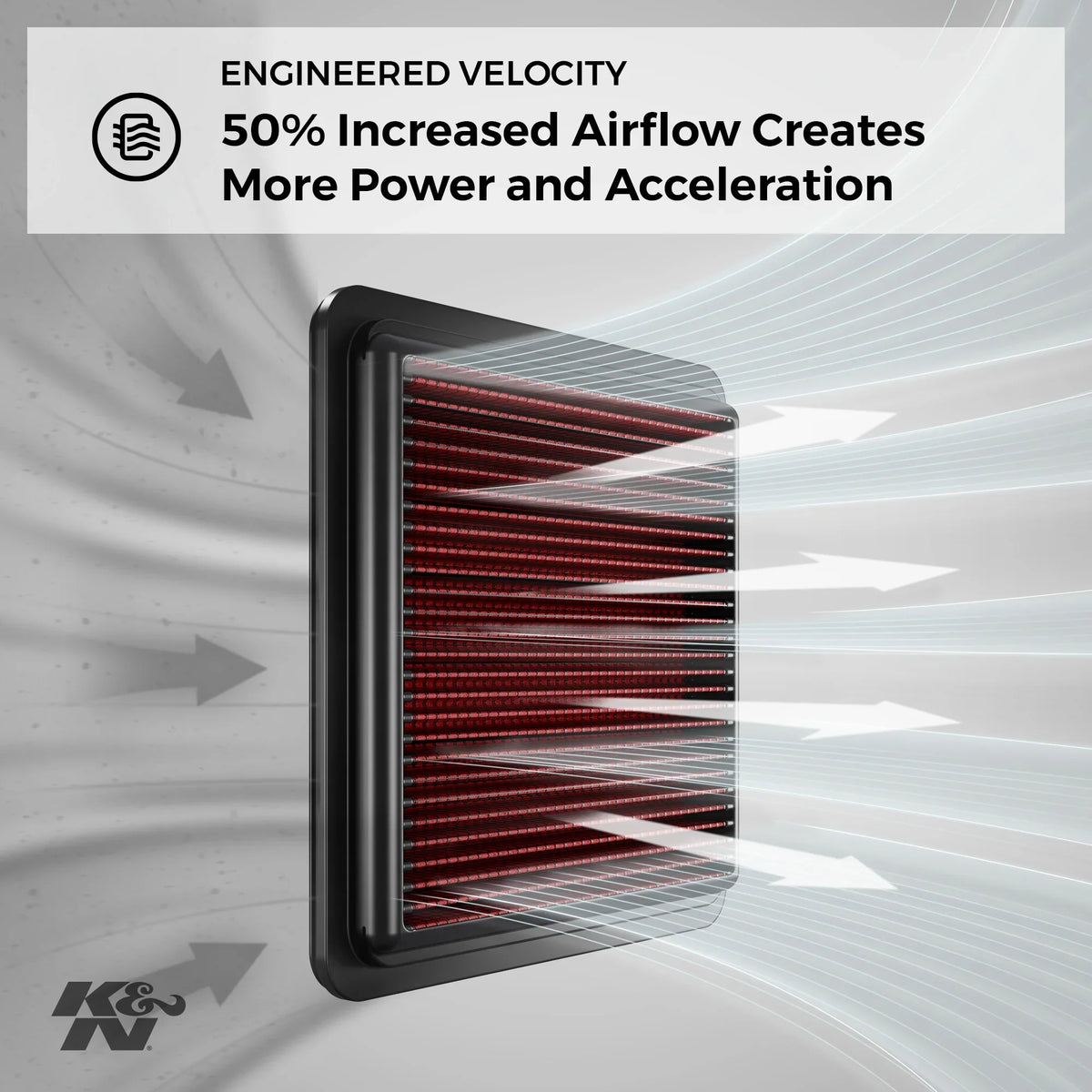 K&N Engine Air Filter: High Performance, Premium, Washable, Replacement Filter: 2005-2019 /Subaru/Scion H4 2.0 L (86, Gt 86, BRZ, FR-S), 33-2300