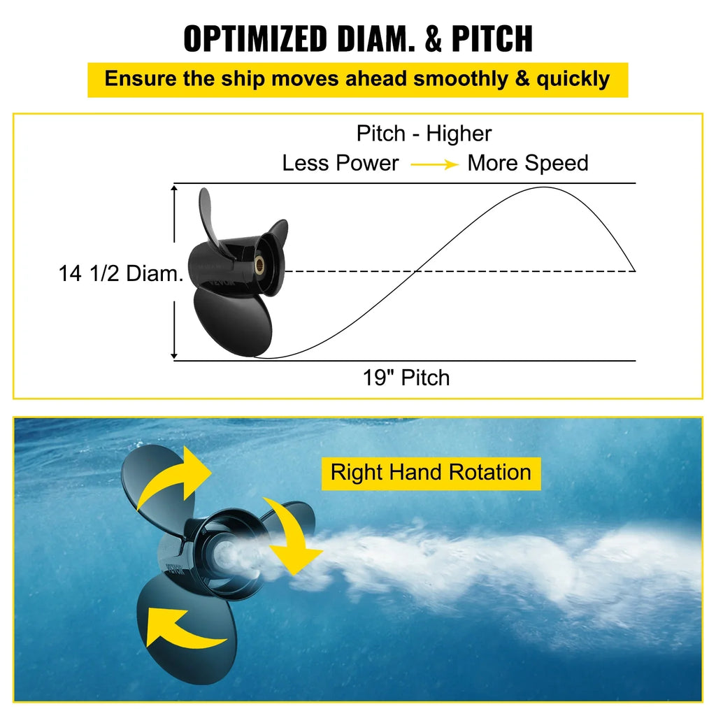 VEVOR Outboard Propeller, 3-Blade 14.5" x 19" Boat Propeller, Replace for OEM 3817468, Compatible with SX Sterndrives Outboard Volvo Penta Engine, Right-handed Aluminium Propeller & 19 Spline Teeth