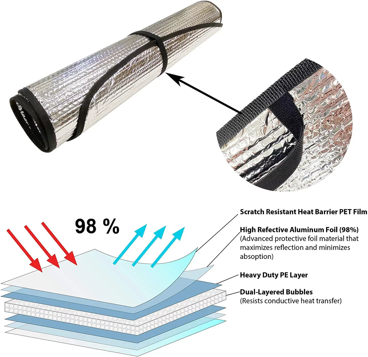 Front Windshield Sunshade for 2019-2024 X4 SUV